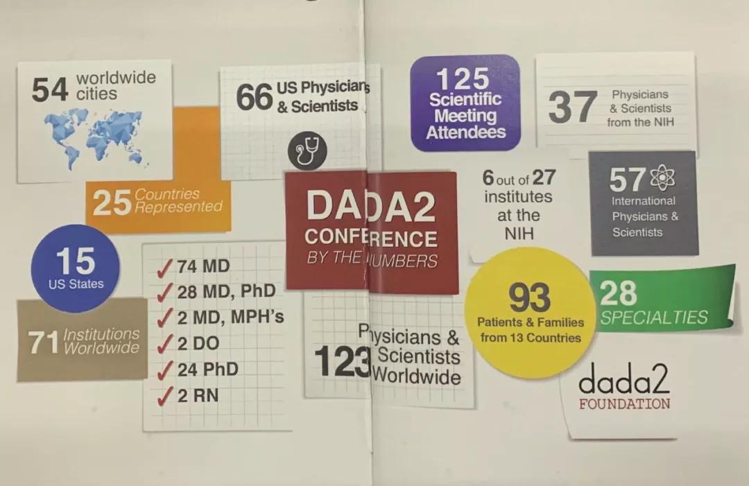 周期性发热频繁,反复周期性发热