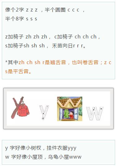 素材拼音,简单易学的拼音入门知识