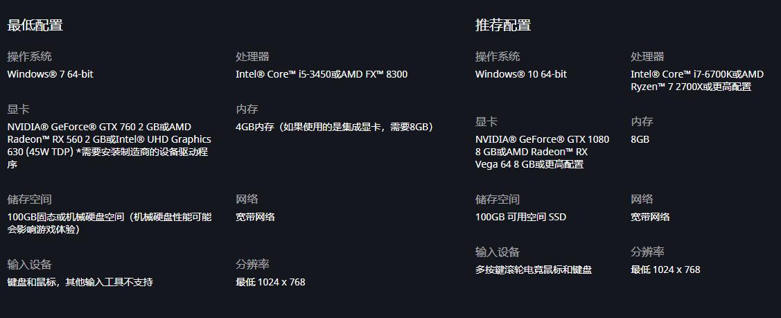 现在主流游戏全部能玩的电脑配置,大型网游电脑配置推荐