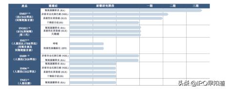 首个中国纳米抗体药物,中国抗体药的最新消息