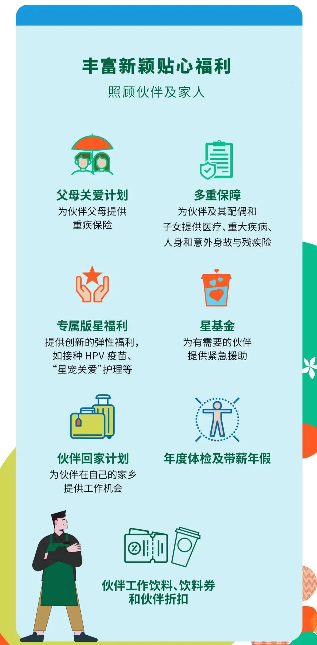 星巴克14薪需要工作满一年吗,星巴克补薪