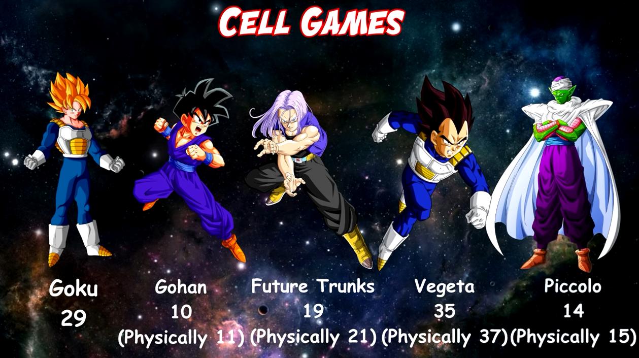 龙珠龟仙人回忆比克大魔王,比鲁斯原本是龙珠里的人物