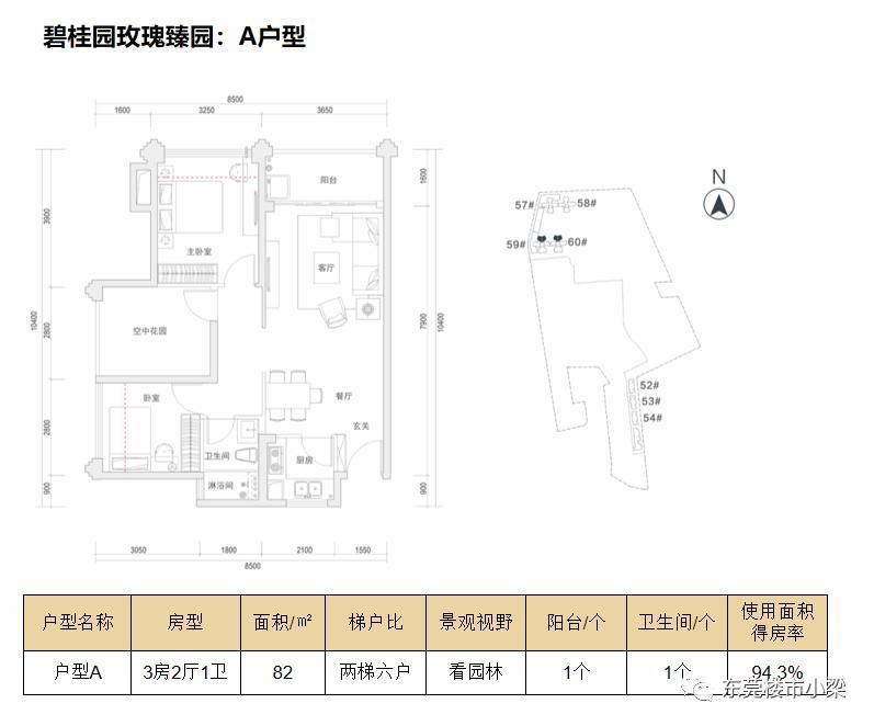 疫情后楼盘首开,东莞碧桂园玫瑰臻园户型图