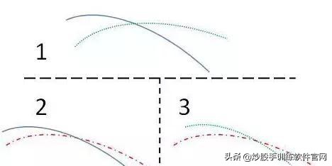 一个故事告诉你致富靠思维,一个故事讲投资