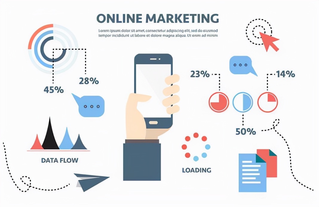 微商系统解析：如何做好会员营销策略各行各业都可复用