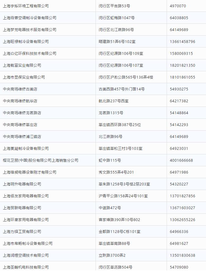 上海家电24小时上门维修价格表,上海阿兵家电维修电话