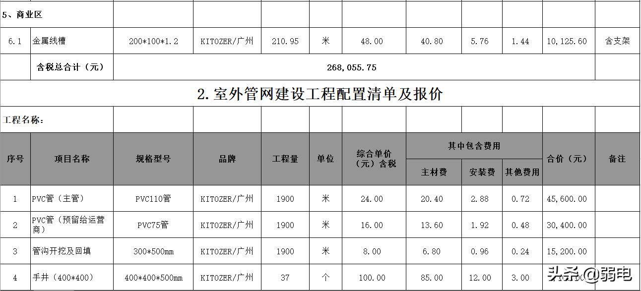 弱电智能化工程怎么报价,弱电报价清单范例