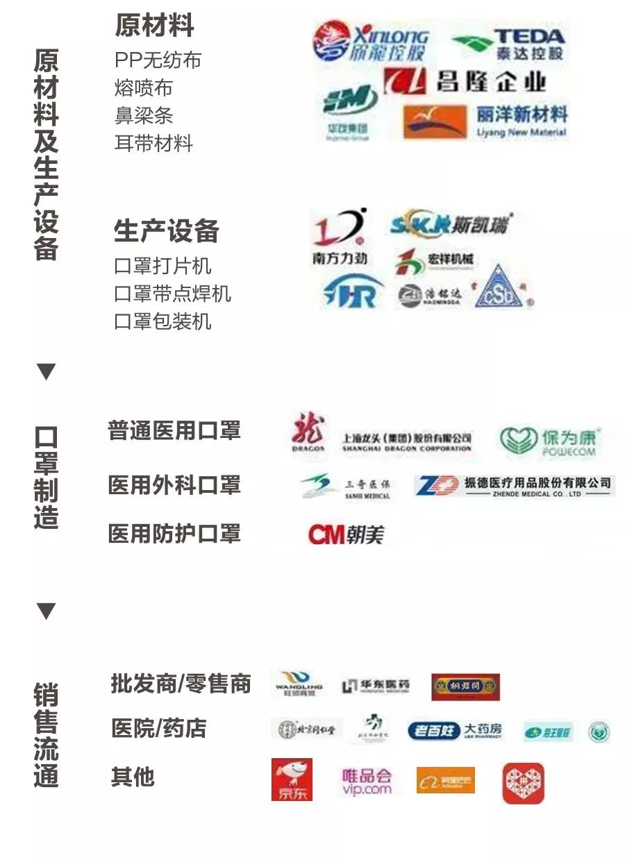 广检集团口罩质检报告,口罩市场分析与预测