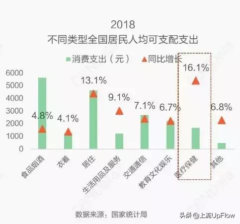 体检，当代成年人大型尴尬现场
