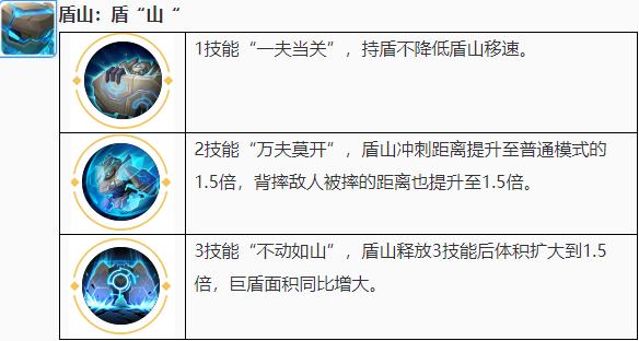 婉儿飞天被铠一刀秒,婉儿一秒上天