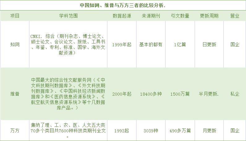 偏门生意是冷门生意吗,2018偏门生意大全
