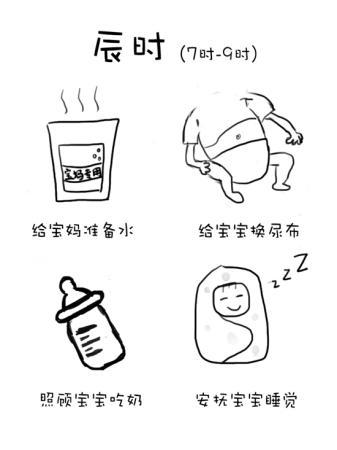 月嫂行业有哪些潜规则,月嫂的行业标准是什么