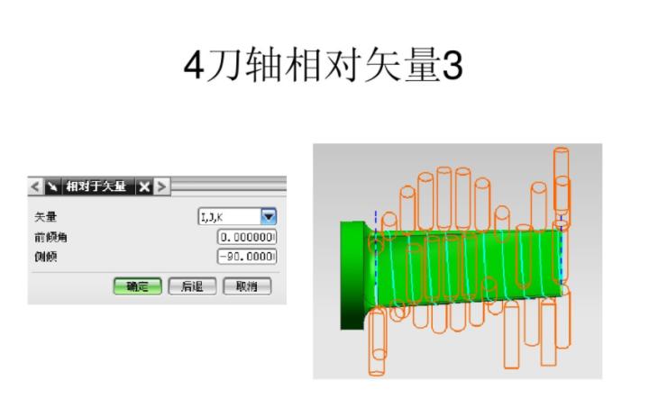 ug五轴建模经典实例,ug五轴加工常用策略