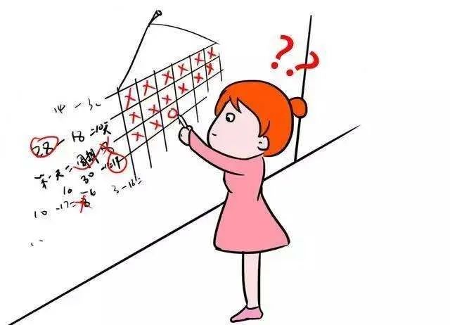 妇科检查难启齿的原因,妇科检查太尴尬怎么办