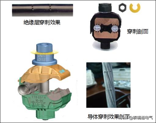 1kv电缆绝缘电阻测试报告,1kv绝缘导线参数表