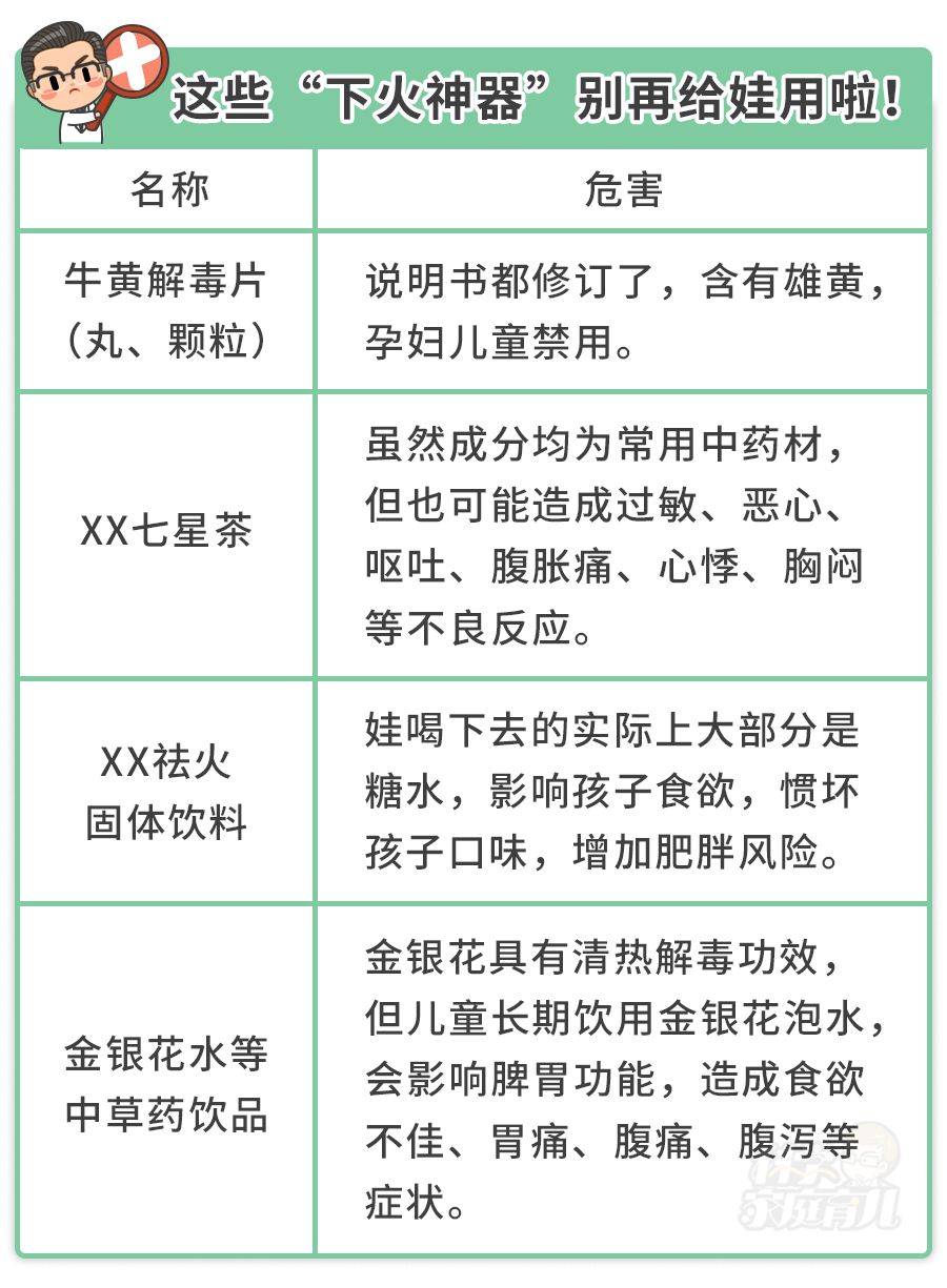 上火，中国宝宝最易得的1种病！满月娃喝“下火凉茶”喝进ICU