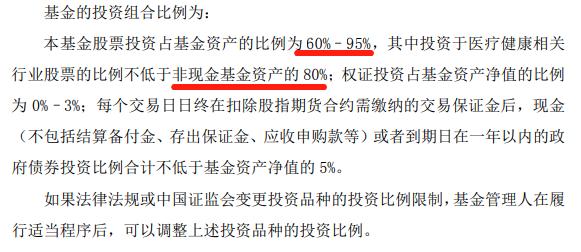 买基金怎么选择低位还是高位,基金换手率100%说明什么