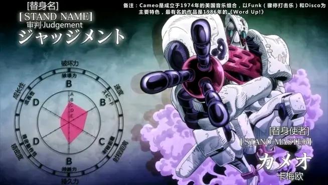 jojo的奇妙冒险第三季替身面板,jojo第三季替身大全