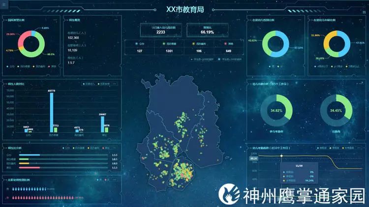 民办幼儿园现状及未来发展前景,民办幼儿园的现状和前景