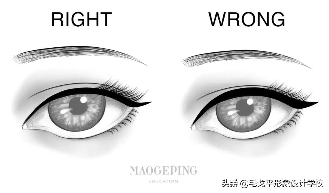 画眼线小技巧一看就会,画眼线一步一步教程