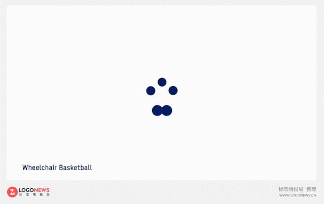 残奥奥运会信息,2021年东京残奥运动会金牌榜