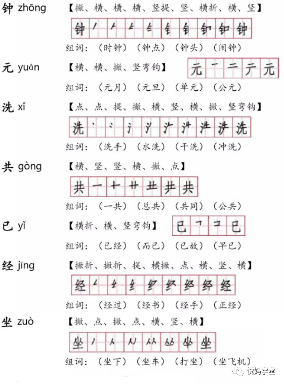 一年级下册语文树和喜鹊生字笔顺,一年级上册生字笔顺拼音组词表