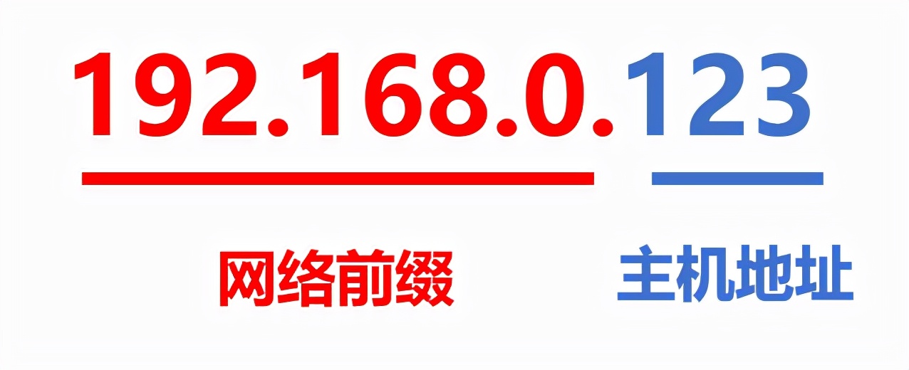 无线路由器无线连接模式有哪些,信号好的路由器无线组网