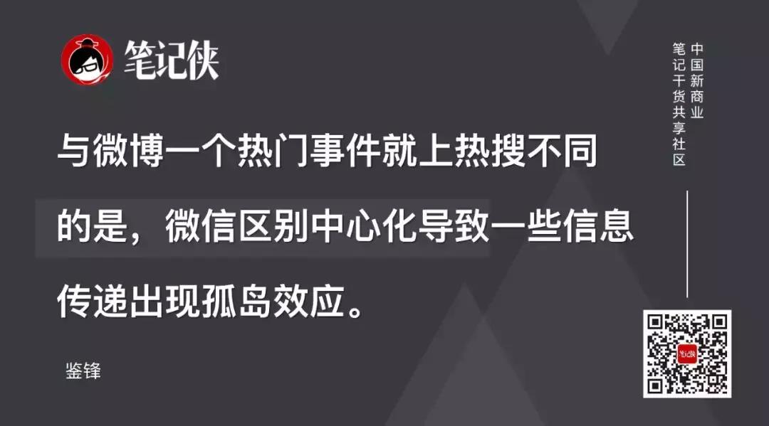 没钱没品牌，裂变怎么玩？