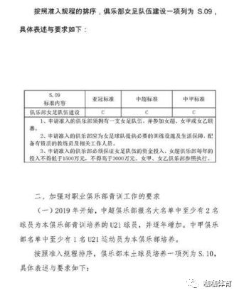 中超准入永昌队,2020年石家庄永昌中超对阵表