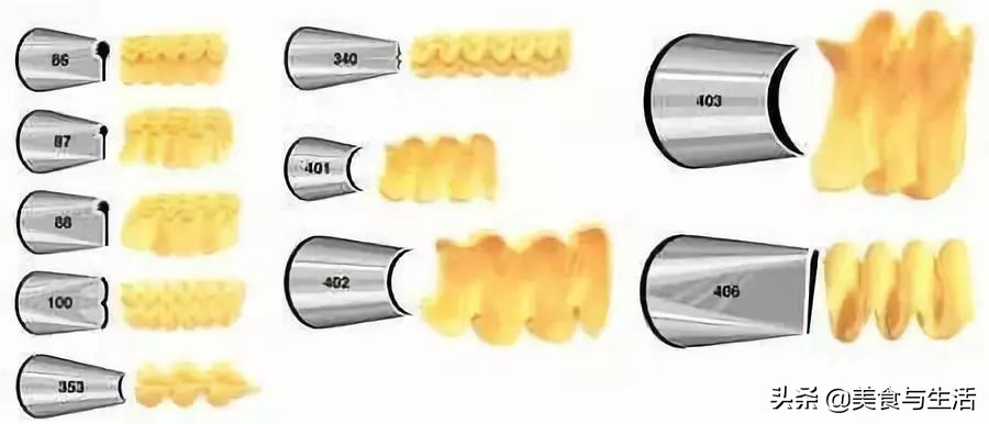 玩烘焙需要哪些设备,蛋糕裱花零基础教程新手