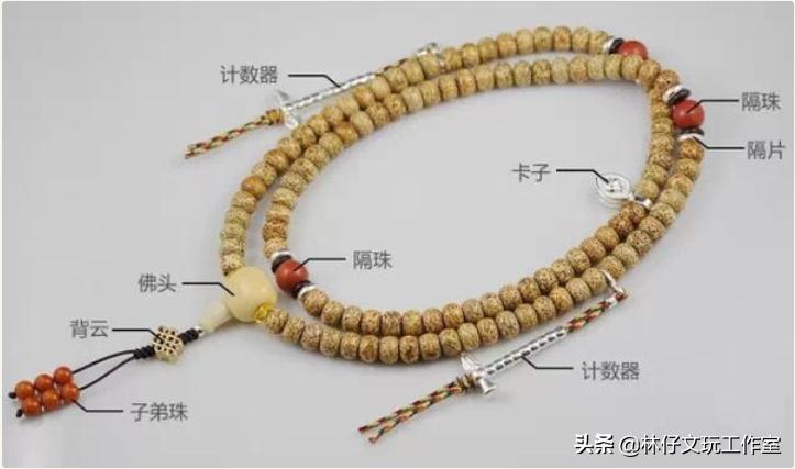 108颗佛珠怎么搭配好看,108佛珠正确搭配示范