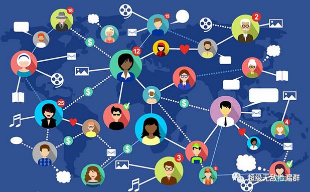 傻瓜式社群裂变系统落地,社群裂变工具下载