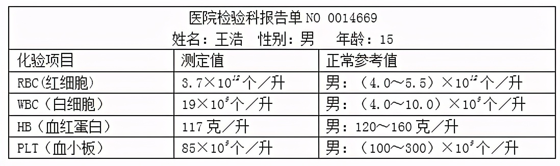 临沂罗庄七下生物期中试卷,临沂七下生物期中试卷