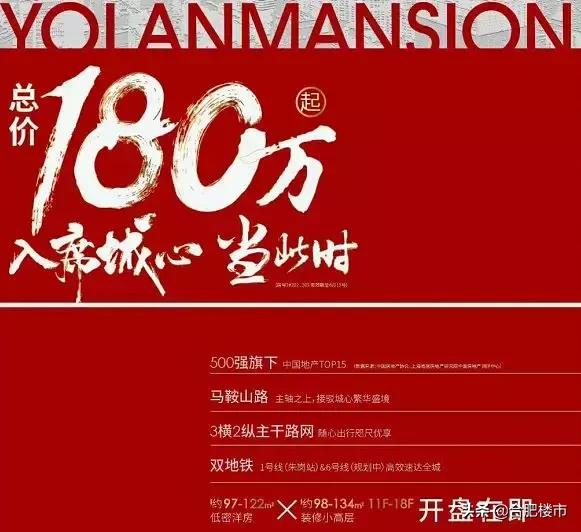 合肥哪些新盘值得刚需上车,合肥6字头新楼盘