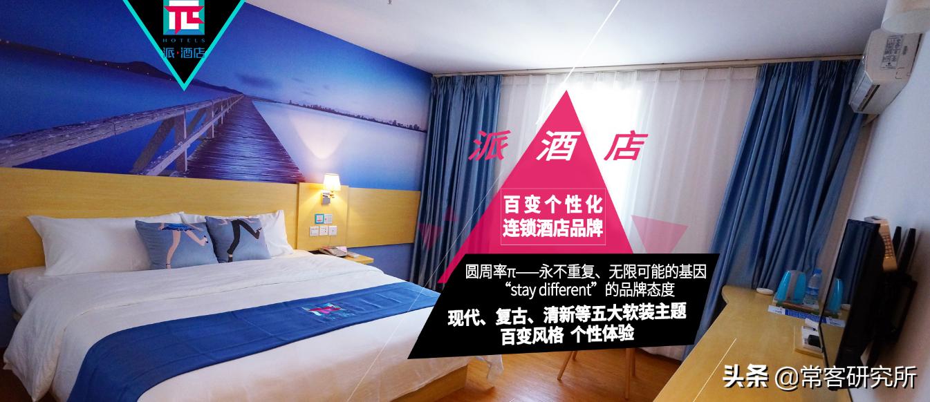 酒店集团旗下品牌汇总,盘点中国前十酒店集团旗下品牌