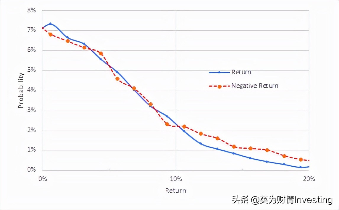 福建金佰利食品有限公司,大连金佰利药业有限公司