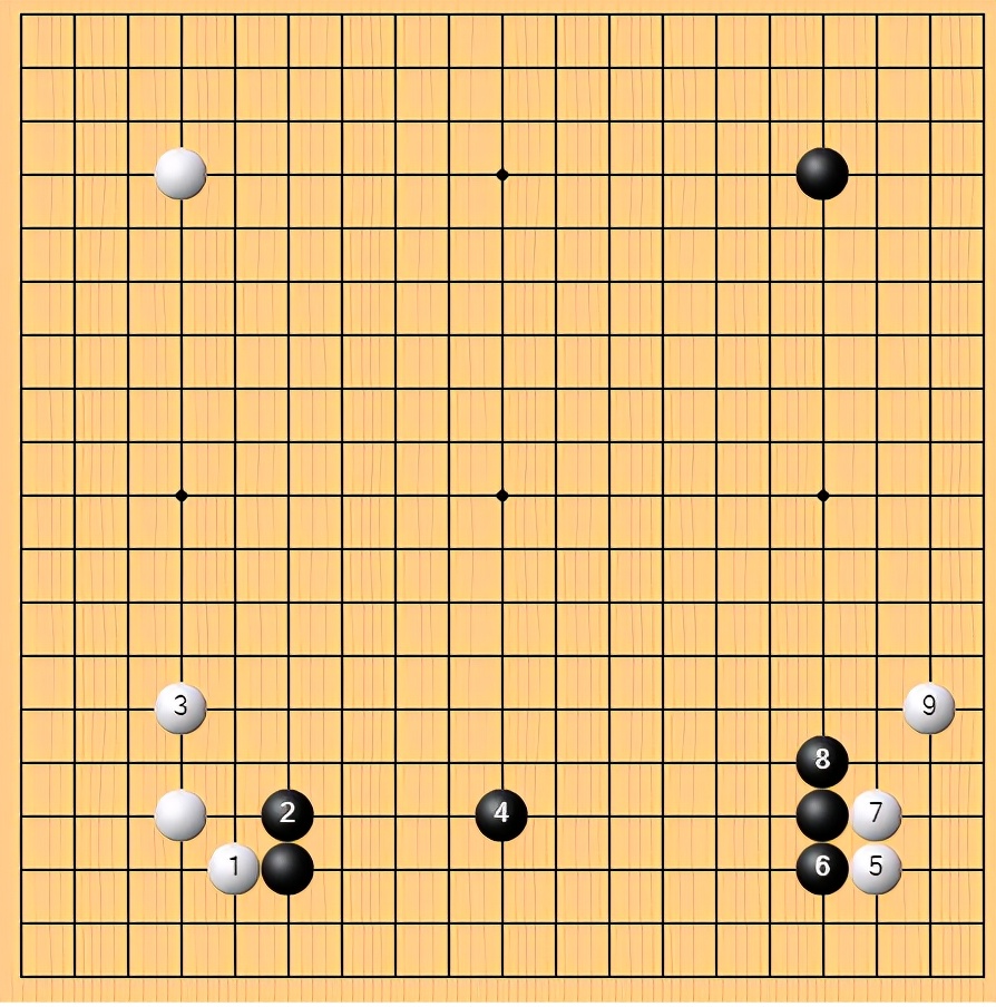 围棋老师现状如何,围棋老师以后有发展吗