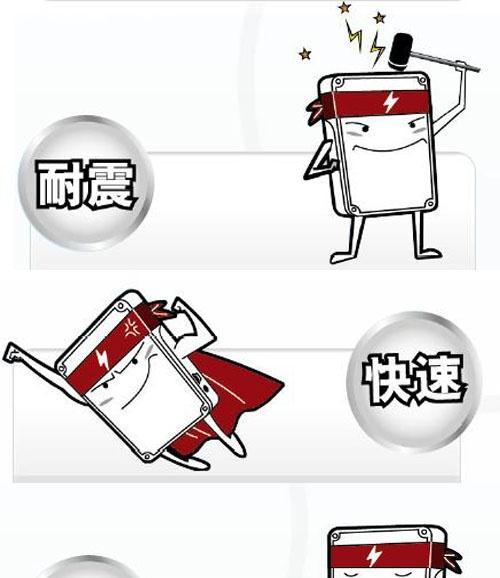 固态硬盘分区为什么不能全部分,ssd固态硬盘分区是用mbr还是guid