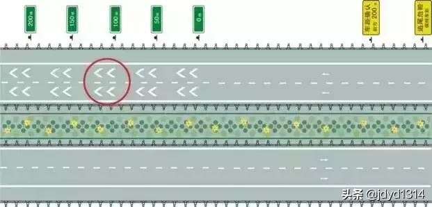 新手司机容易扣分的交通标志,交通线路地面标志图讲解及扣分