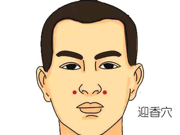头部的重要穴位经常按摩让你神清气爽