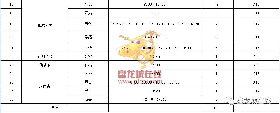 汉口北班车时刻表,汉口北客运中心班车