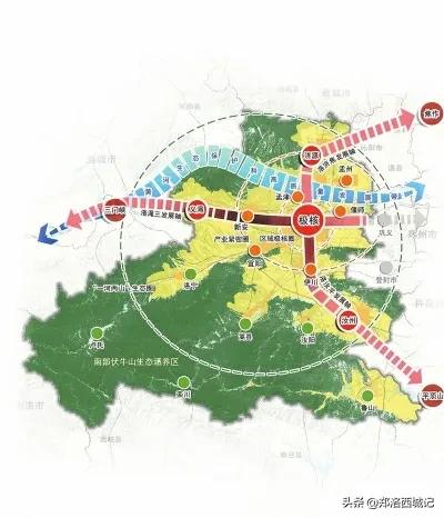 洛阳副中心城市未来发展前景如何,洛阳想跨黄河发展必须要孟州市吗