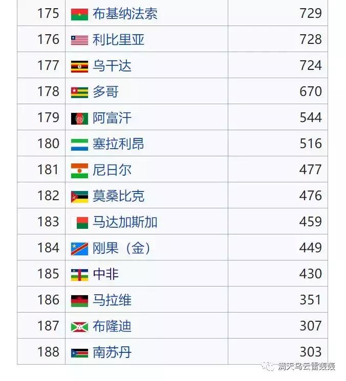 刚果金资源争夺,刚果金资源魔咒