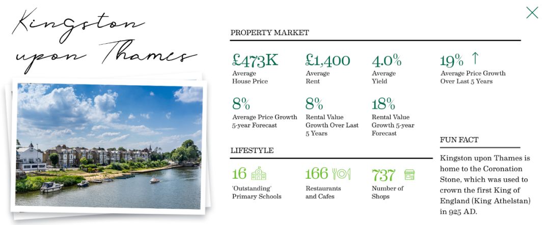 伦敦西南富人区,伦敦哪一个区最强