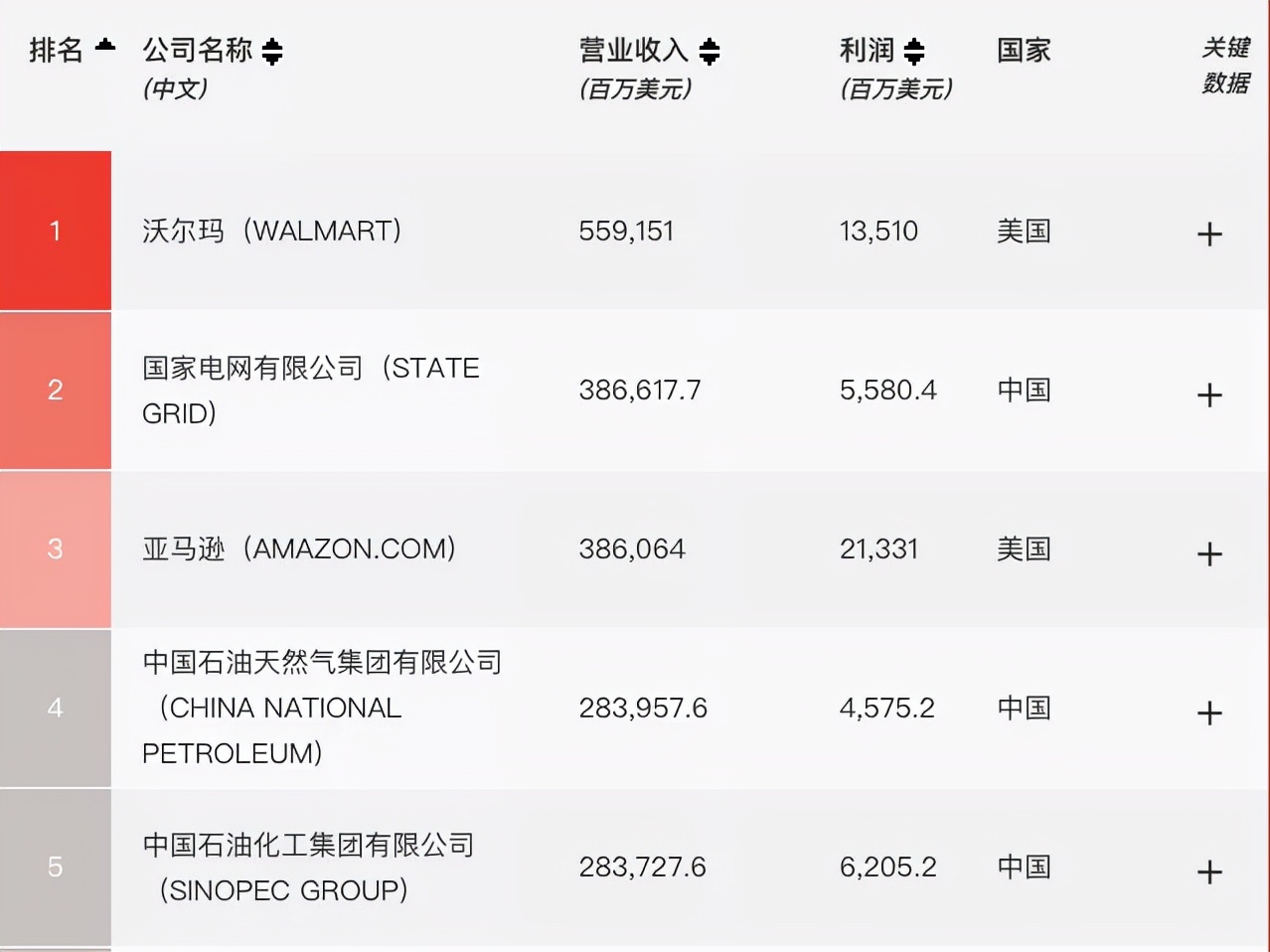 人人乐明日走势,人人乐最新发展趋势