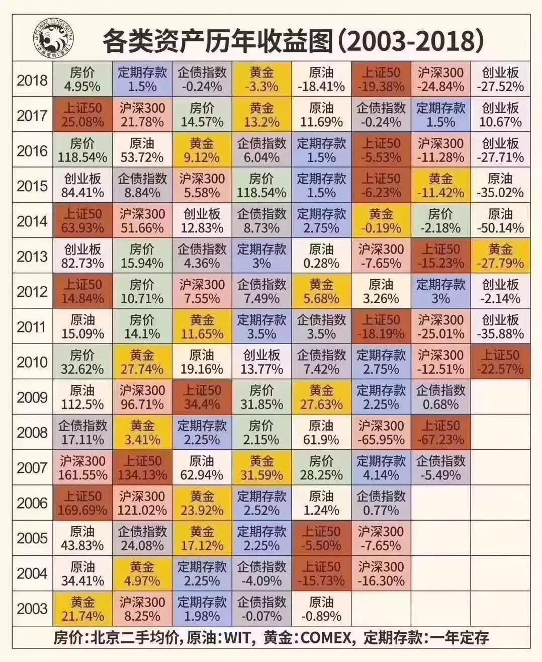 2019年好赚钱吗,2019年有哪些赚钱的小生意