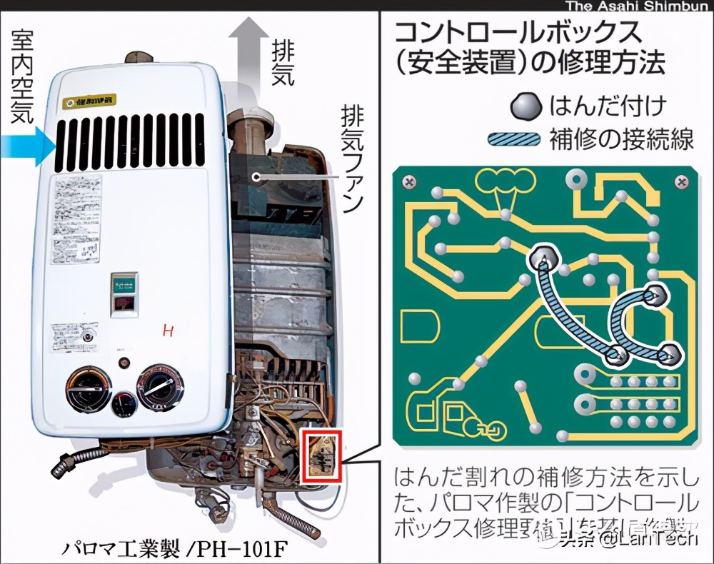 能率16b2afe燃气热水器怎么样,能率燃气热水器16升e5q评测