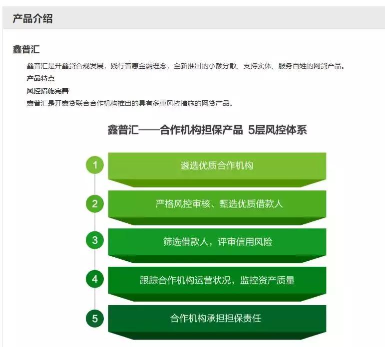 开鑫贷的核心优势是什么,开鑫贷理财产品有哪些