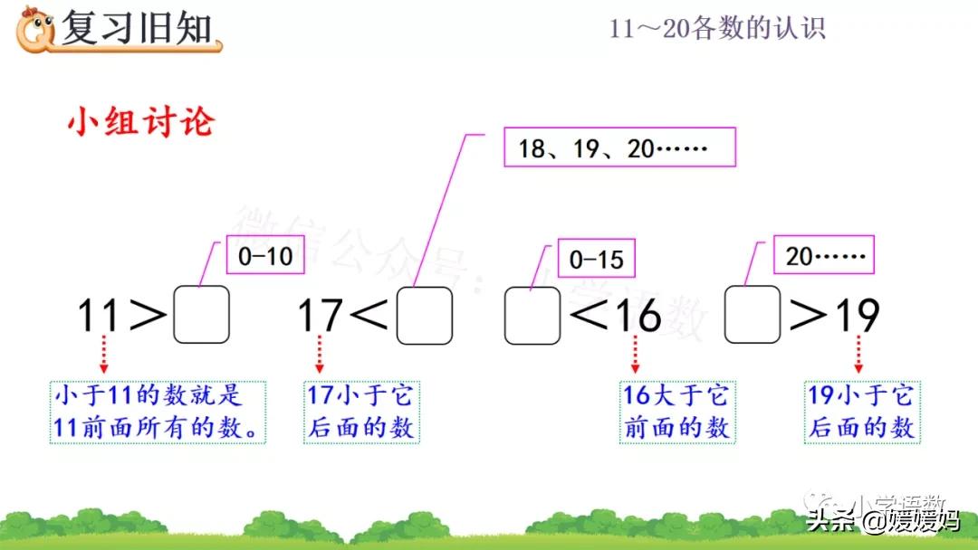 一年级数学数位练习题,一年级认识数位教学视频