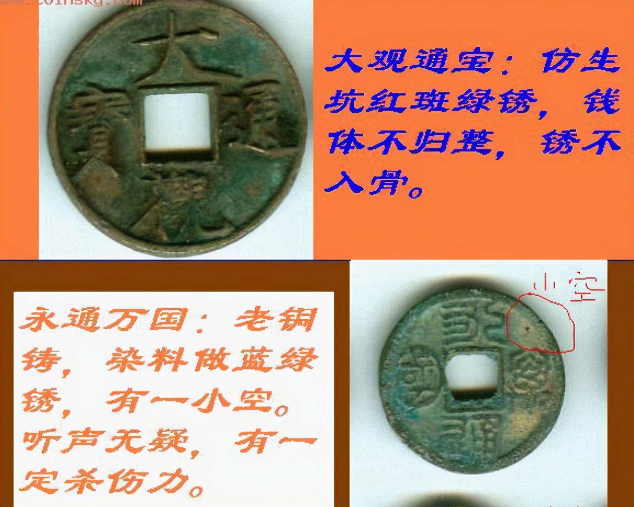 古币的造假方式，辨伪鉴别图录